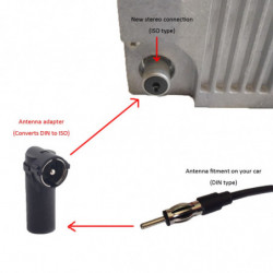 Bil Radio Stereo Antenn Adapter Antenn Connector Dån Till Iso Plast Skal